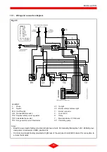 Preview for 30 page of geminox FCX 22 C Technical Instructions