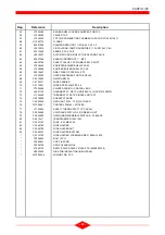 Preview for 43 page of geminox FCX 22 C Technical Instructions