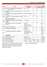 Preview for 12 page of geminox QAA 73 Installation Instructions Manual