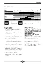 Preview for 19 page of geminox THR 10-100 C Technical Instructions