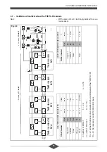 Preview for 75 page of geminox THR 10-100 C Technical Instructions