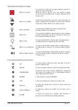 Предварительный просмотр 25 страницы Gemm ARG-30 Instructions For Use Manual