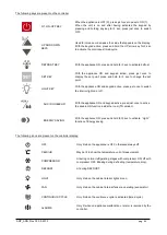 Предварительный просмотр 54 страницы Gemm ARG-30 Instructions For Use Manual