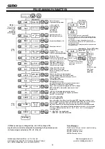 Preview for 3 page of Gemo DTH2 Quick Start Manual