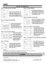 Preview for 4 page of Gemo DZ309 Quick Manual