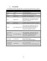 Preview for 10 page of GemOne Sapphire V2S Hardware Installation