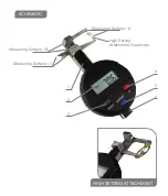 Предварительный просмотр 3 страницы GemOro SUREgauge Series User Manual