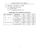 Preview for 12 page of Gemotech RemoDAQ-8017SC User Manual