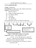 Preview for 21 page of Gemotech RemoDAQ-8017SC User Manual