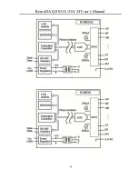 Предварительный просмотр 10 страницы Gemotech RemoDAQ-8031A User Manual