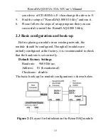 Предварительный просмотр 16 страницы Gemotech RemoDAQ-8031A User Manual