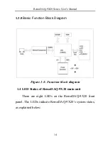 Preview for 15 page of Gemotech RemoDAQ-9X20 Series User Manual