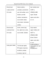 Preview for 19 page of Gemotech RemoDAQ-9X20 Series User Manual