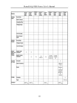 Preview for 23 page of Gemotech RemoDAQ-9X20 Series User Manual