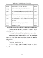 Preview for 26 page of Gemotech RemoDAQ-9X20 Series User Manual