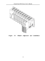 Preview for 32 page of Gemotech RemoDAQ-9X20 Series User Manual