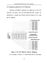 Preview for 43 page of Gemotech RemoDAQ-9X20 Series User Manual