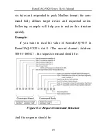 Preview for 70 page of Gemotech RemoDAQ-9X20 Series User Manual