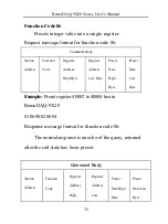 Preview for 77 page of Gemotech RemoDAQ-9X20 Series User Manual