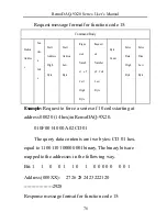 Preview for 79 page of Gemotech RemoDAQ-9X20 Series User Manual