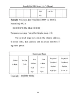 Preview for 81 page of Gemotech RemoDAQ-9X20 Series User Manual