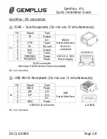 Preview for 2 page of Gemplus GemProx-PU Quick Installation Manual