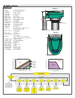 Preview for 2 page of Gems Sensors & Controls UCL-520 Owner'S Manual