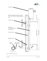 Preview for 11 page of Gems XT-1000 Technical Documentation Manual