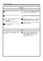 Предварительный просмотр 7 страницы Gemsy GEM0311/0611D Operation Instruction Manual