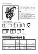 Предварительный просмотр 18 страницы Gemsy GEM0311/0611D Operation Instruction Manual