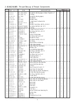 Предварительный просмотр 31 страницы Gemsy GEM0311/0611D Operation Instruction Manual