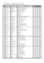 Предварительный просмотр 33 страницы Gemsy GEM0311/0611D Operation Instruction Manual