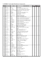 Предварительный просмотр 49 страницы Gemsy GEM0311/0611D Operation Instruction Manual