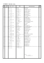 Предварительный просмотр 44 страницы Gemsy GEM2210/1310 Operating Instructions Manual