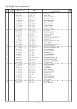 Предварительный просмотр 48 страницы Gemsy GEM2210/1310 Operating Instructions Manual