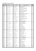 Предварительный просмотр 50 страницы Gemsy GEM2210/1310 Operating Instructions Manual