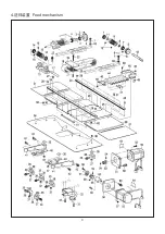 Предварительный просмотр 51 страницы Gemsy GEM2210/1310 Operating Instructions Manual