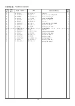 Предварительный просмотр 52 страницы Gemsy GEM2210/1310 Operating Instructions Manual