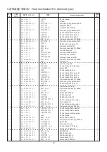 Предварительный просмотр 54 страницы Gemsy GEM2210/1310 Operating Instructions Manual