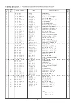 Предварительный просмотр 56 страницы Gemsy GEM2210/1310 Operating Instructions Manual