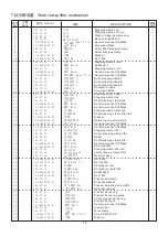 Предварительный просмотр 58 страницы Gemsy GEM2210/1310 Operating Instructions Manual