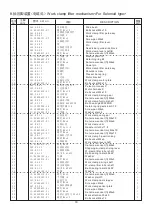 Предварительный просмотр 60 страницы Gemsy GEM2210/1310 Operating Instructions Manual