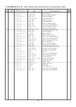 Предварительный просмотр 62 страницы Gemsy GEM2210/1310 Operating Instructions Manual