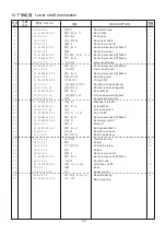 Предварительный просмотр 64 страницы Gemsy GEM2210/1310 Operating Instructions Manual