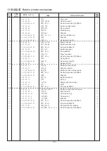 Предварительный просмотр 72 страницы Gemsy GEM2210/1310 Operating Instructions Manual