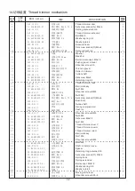 Предварительный просмотр 74 страницы Gemsy GEM2210/1310 Operating Instructions Manual