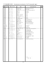 Предварительный просмотр 82 страницы Gemsy GEM2210/1310 Operating Instructions Manual