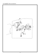 Предварительный просмотр 85 страницы Gemsy GEM2210/1310 Operating Instructions Manual