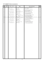 Предварительный просмотр 86 страницы Gemsy GEM2210/1310 Operating Instructions Manual