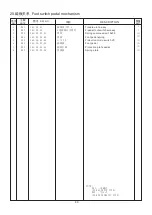 Предварительный просмотр 88 страницы Gemsy GEM2210/1310 Operating Instructions Manual